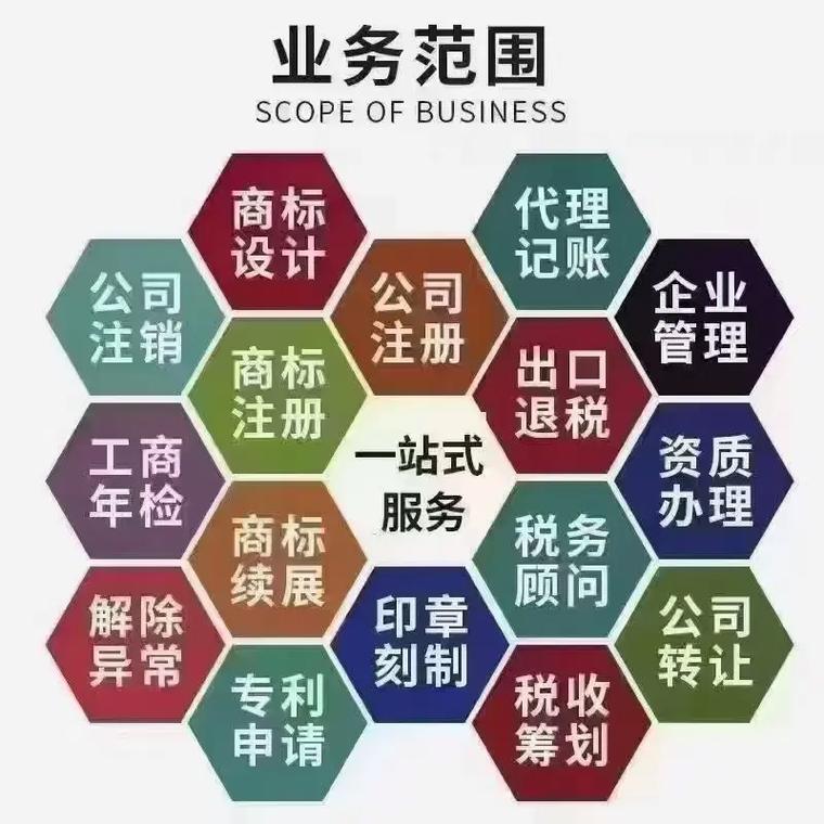 商丘代理记账